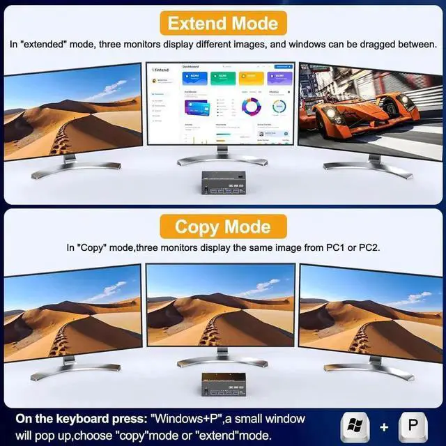 Alt view image 4 of 7 - 8K@60Hz HDMI + 2 Displayport KVM Switch 3 Monitors 2 Computers 4K@144Hz Triple Monitor KVM Switches for 2 PCs 3 Monitors with 4 USB 3.0 Port, Wired Remote,Power Adapter & USB3.0 Cables Included