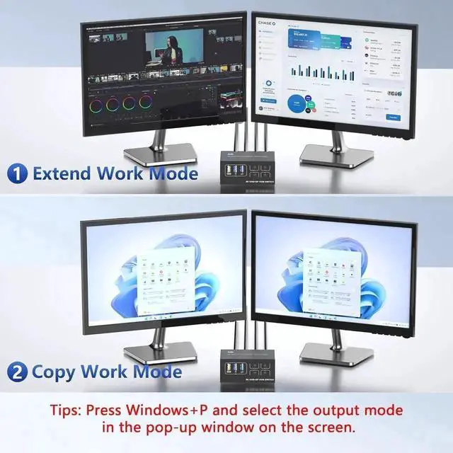 Alt view image 4 of 7 - Dual Monitor KVM Switch 4 Computer 2 Monitor - 8K@60Hz 4K@120Hz 4 Port HDMI and Displayport Dual Monitor USB 3.0 KVM Switcher for 4 PC 2 Monitor with 4 USB Ports, with Desktop Controller