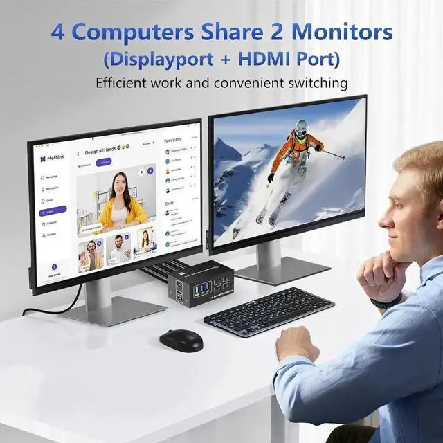 Alt view image 2 of 7 - Dual Monitor KVM Switch 4 Computer 2 Monitor - 8K@60Hz 4K@120Hz 4 Port HDMI and Displayport Dual Monitor USB 3.0 KVM Switcher for 4 PC 2 Monitor with 4 USB Ports, with Desktop Controller