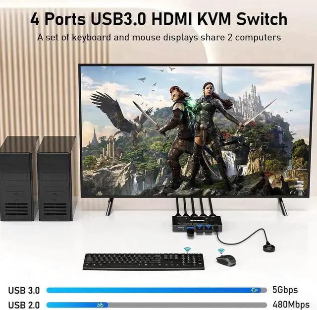 Alt view image 6 of 7 - KVM Switch 3 Monitors 3 Computers, Dual/Triple Monitor HDMI + 2 Displayport KVM Switches Support 8K@60Hz/30Hz,2K@144Hz, USB 3.0 Computer Switch for 3 PCs Share 3 Monitors, Support Extended Mode