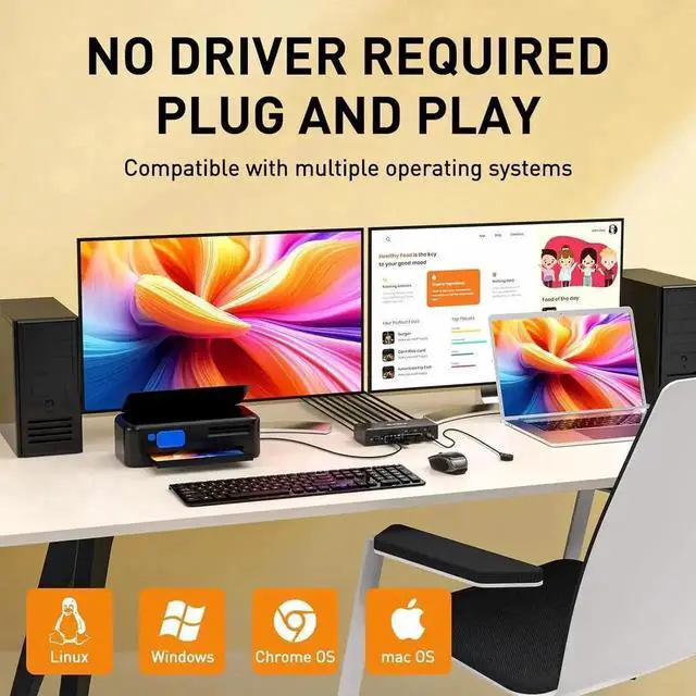 Alt view image 5 of 7 - 8K Displayport KVM Switch 2 Monitors 3 Computer, Dual Monitors USB 3.0 Displayport KVM Switcher, Supports 8K@60Hz for 3 DP Port PC Share 2 DP Monitors, Keyboard and Mouse, included Wired Remote