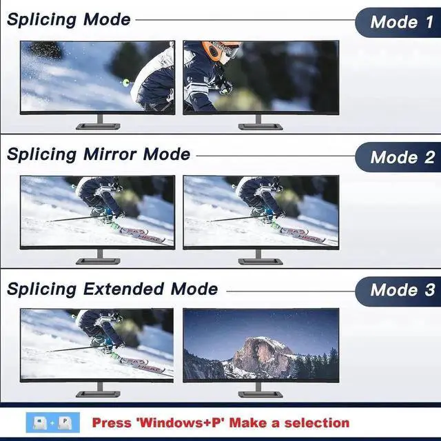 Alt view image 4 of 7 - KVM Switch 2 Monitors 2 Computers, Dual Monitor KVM Switches HDMI Support 8K@60Hz 4K@120Hz, for 2 Pcs and 4 USB 3.0 Devices,Support Extended and Copy Mode, with Wired Remote and Power adapter