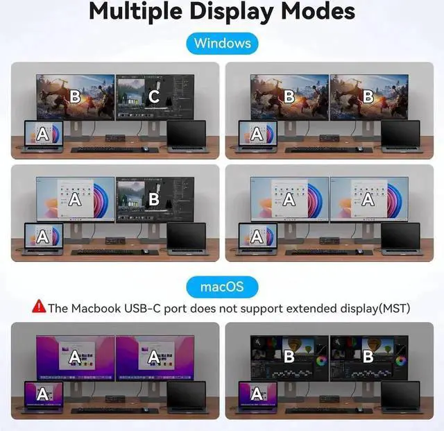 Alt view image 2 of 7 - USB C Docking Station with KVM Switch 2 Monitors 2 Computers 4K@60Hz, HDMI EDID KVM Switches Dual Monitor for 2 Mac or Laptops Share a 1G Ethernet & 5 USB A/C Devices and SD/MicroSD Card Slots