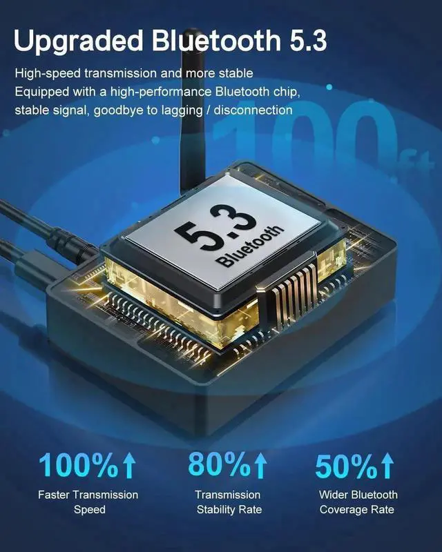 Alt view image 6 of 7 - Bluetooth 5.3 Transmitter for TV, aptX Low Latency HD Bluetooth Receiver for Home Stereo, Wireless Audio Adapter for 2 Headphones, AUX/RCA Bluetooth Adapter for Speaker Turntable Home Theater