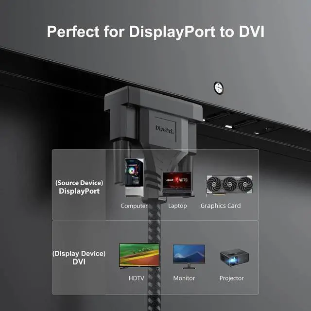 Alt view image 3 of 7 - DisplayPort to DVI Cable 6ft Display Port to DVI-D/I Cord Braided Gold-Plated Male to Male 1080P@60Hz for Computer Laptop Graphics Card Monitor Projector HDTV