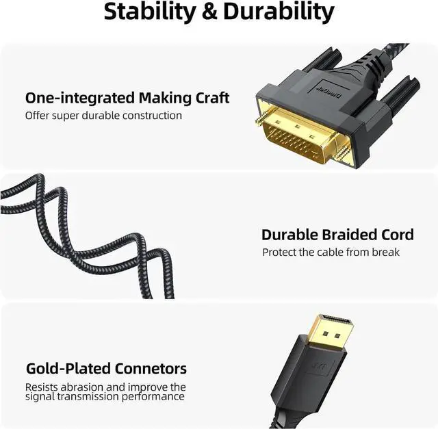 Alt view image 5 of 7 - DisplayPort to DVI Cable 6ft Display Port to DVI-D/I Cord Braided Gold-Plated Male to Male 1080P@60Hz for Computer Laptop Graphics Card Monitor Projector HDTV