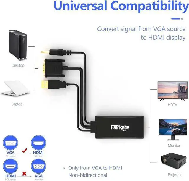 Alt view image 7 of 7 - VGA to HDMI Adapter with Audio (PC VGA Output Source to TV/Monitor with HDMI Input Display) VGA Male to HDMI Female Converter for Monitor 1080p VGA HDMI Adapter USB Powered