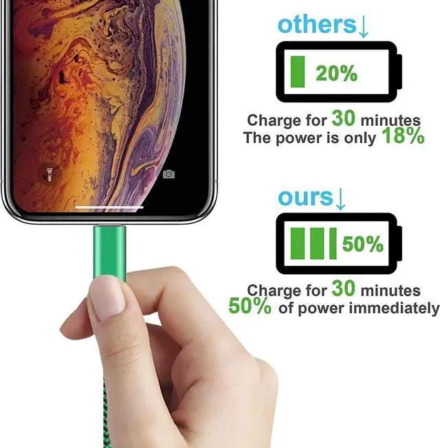 Alt view image 2 of 7 - Apple MFi Certified iPhone Charger 6Pack - 3/3/6/6/10/10 FT Lightning Cable Nylon Braided USB to Fast Charging Sync Cord Compatible iPhone 14/13/12/11 Pro Max/XS/XR/X/8/7/6 /iPad