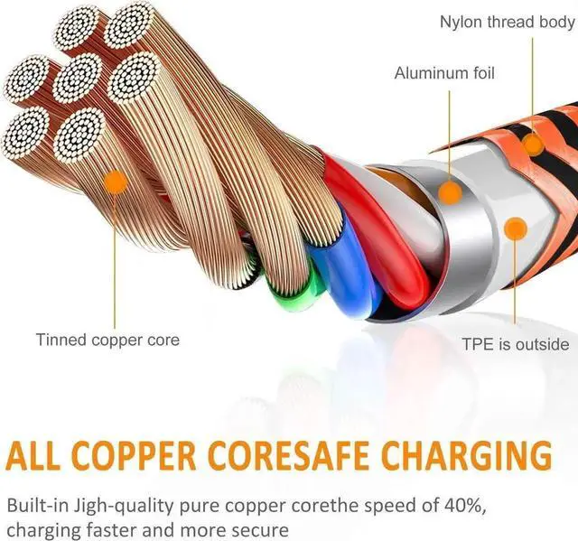 Alt view image 3 of 7 - Apple MFi Certified iPhone Charger 6Pack - 3/3/6/6/10/10 FT Lightning Cable Nylon Braided USB to Fast Charging Sync Cord Compatible iPhone 14/13/12/11 Pro Max/XS/XR/X/8/7/6 /iPad