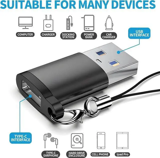 Alt view image 5 of 5 - USB to USB C 3.0 Adapter 4 Pack Type C to USB A Converter USB-C Female to USB Male Compatible for Apple MacBook Pro Mac Book iPad iPhone 16 15 14 13 12 Pro Max Galaxy S20-S23 More Black