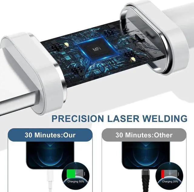 Alt view image 7 of 7 - 6ft iPhone Charger USB C Lightning Cable Usbc to Lighting Fast Charging Cord for iPhone 13 12 Charger Cable 6 ftApple MFi Certified Long Type C Wire for Apple iPhone 13 12 Pro Max 11 X XS XR 8 Plus