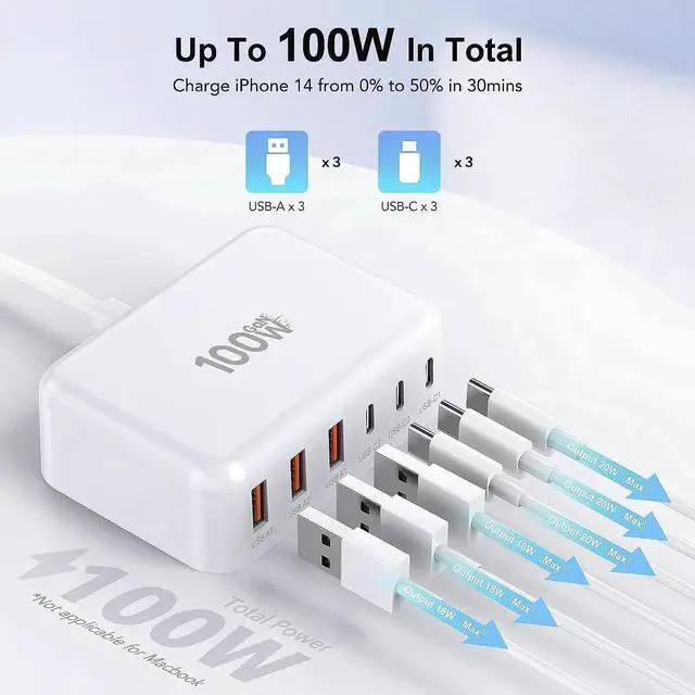 Alt view image 2 of 6 - USB C Fast Charger 100W GaN 6 Port Type USB C Charging Station Hub Block Cube USB C Wall Charger Power Strip Adapter Plug for iPad iPhone 16 15 14 13 12 Pro Max Pixel Note Galaxy 5ft Cord