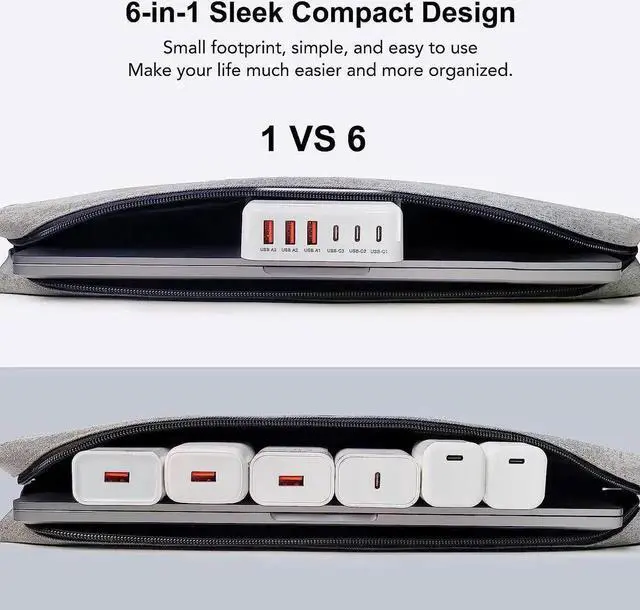 Alt view image 5 of 6 - USB C Fast Charger 100W GaN 6 Port Type USB C Charging Station Hub Block Cube USB C Wall Charger Power Strip Adapter Plug for iPad iPhone 16 15 14 13 12 Pro Max Pixel Note Galaxy 5ft Cord