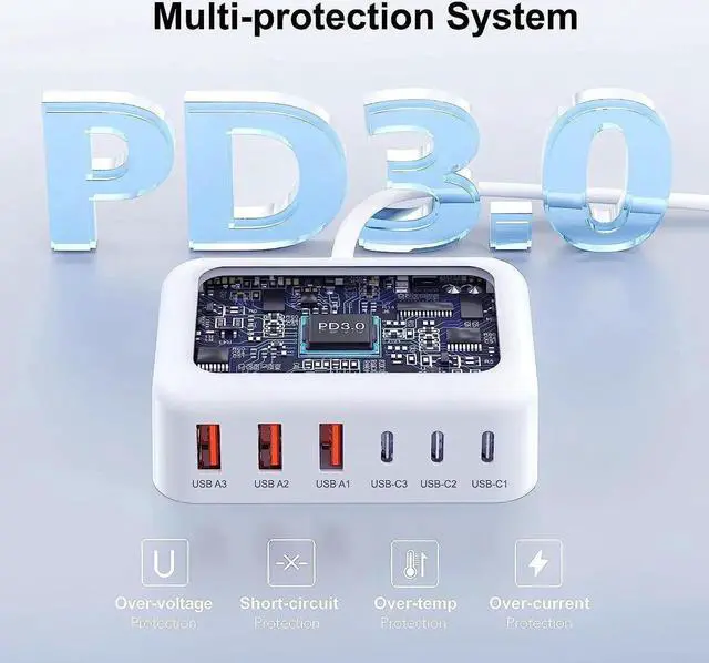 Alt view image 4 of 6 - USB C Fast Charger 100W GaN 6 Port Type USB C Charging Station Hub Block Cube USB C Wall Charger Power Strip Adapter Plug for iPad iPhone 16 15 14 13 12 Pro Max Pixel Note Galaxy 5ft Cord
