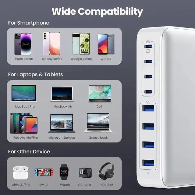 Alt view image 3 of 6 - USB C Charger 200W USB C Charger Block Upgraded GaN III 8-Port Fast Charging Station Hub PD 65W Laptop Charger Adapter Compatible with MacBook Pro/Air Steam Deck iPhone 16/15/14 Galaxy S23/22 etc