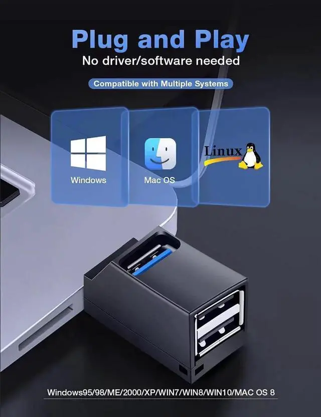 Alt view image 4 of 7 - USB Hub 3.0, 3 Port USB Hub USB Splitter for Laptop, USB Expander USB Multiple Adapter for Mouse,Keyborad,Printer,Flash Drive,Xbox and More (Black with 3.0 * 1 Hub, 2.0 * 2 Hub)