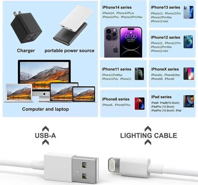 Alt view image 3 of 7 - Original [Apple MFi Certified] iPhone Charger 5Pack(3/3/6/6/10 FT) iPhone Charger Fast Charging Lightning Cable iPhone Charger Cord for iPhone 14/13/12/11 Pro Max/XS MAX/XR/XS/X/8/7 Plus iPad AirPods