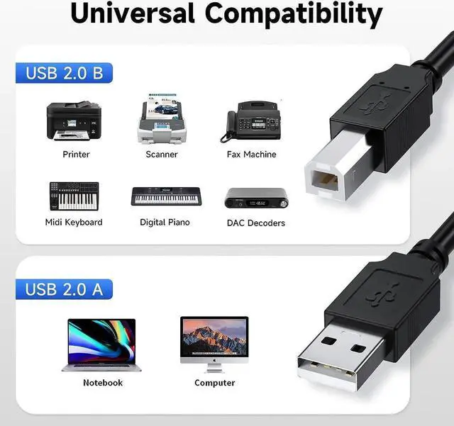 Alt view image 5 of 7 - USB 2.0 Printer Cable 25 FT 2.0 High Speed Printer Cable Type A Male to B Male Long USB A to B Cable 25 Foot