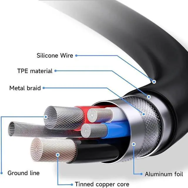 Alt view image 6 of 7 - USB 2.0 Printer Cable 25 FT 2.0 High Speed Printer Cable Type A Male to B Male Long USB A to B Cable 25 Foot