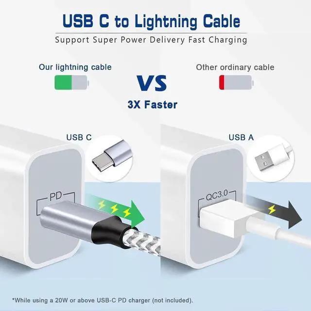 Alt view image 3 of 6 - 1ft USB C to Lightning Cable Short 2 Pack PD USB C iPhone Charger Cable MFi Certified 12 inch Fast Charging Type C to Lightning Cord Nylon Braided for iPhone 14/13/12/11Pro/X/XR/XS/8/7/6s/Plus/iPad