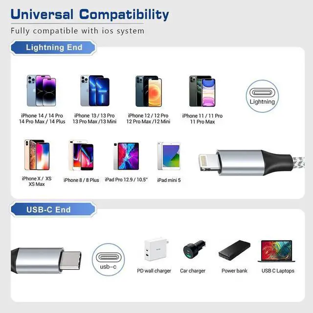 Alt view image 5 of 6 - 1ft USB C to Lightning Cable Short 2 Pack PD USB C iPhone Charger Cable MFi Certified 12 inch Fast Charging Type C to Lightning Cord Nylon Braided for iPhone 14/13/12/11Pro/X/XR/XS/8/7/6s/Plus/iPad