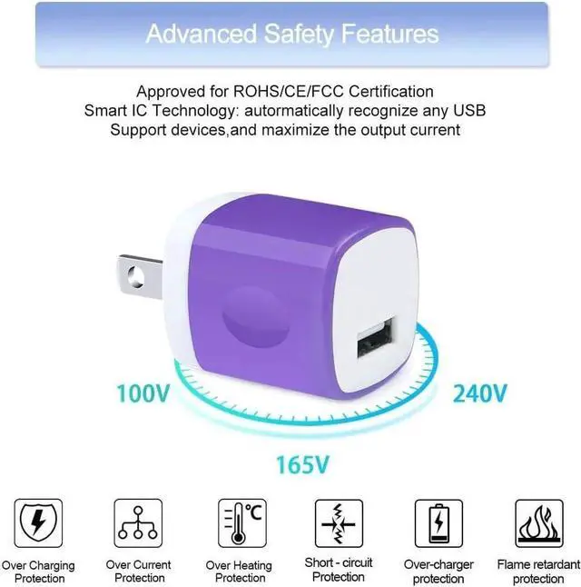 Alt view image 7 of 7 - Fast Charging USB Type C Wall Charger for Samsung Galaxy Note 20/10 S24 S23 S22 S21 S20 FE/Ultra 5G S10 A35 A55 A15 A54 A14 A51 A20,5V/1A Single Power Adapter Charger Block Cube 6ft USB C Cable,2Pack