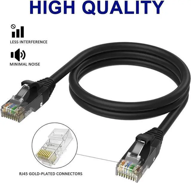Main image of Cat 6 Ethernet Cable 8 Ft-3 Pack,High Speed Short Patch Cables Internet Cables, Soft Flexible Cat6 RJ45 LAN Network Cable Cord Faster Than Cat 5e 5 Cable+15 Ties-Black+White+Blue