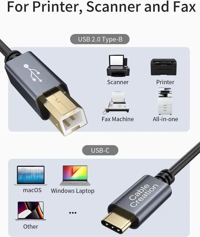 Alt view image 3 of 5 - USB B to USB C Printer Cable 6.6 FT USB C to USB B Printer Cable for MacBook Pro Air USB C MIDI Cable for Yamaha Casio Digital Piano MIDI Controller DJ Controller 2M Space Grey