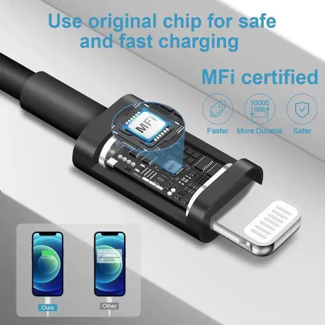 Alt view image 4 of 7 - iPhone Charger Super Fast Charging 20W PD Power Wall Charger with 6FT Charging Cable Compatible i Phone 14/14 Pro Max/13/13 Pro Max/12/12 Pro/12 Pro Max/11/11 Pro iPad(Black)