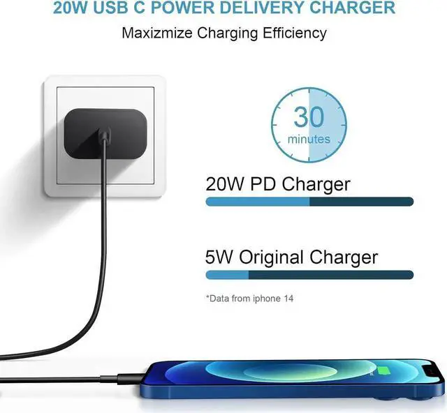 Alt view image 6 of 7 - iPhone Charger Super Fast Charging 20W PD Power Wall Charger with 6FT Charging Cable Compatible i Phone 14/14 Pro Max/13/13 Pro Max/12/12 Pro/12 Pro Max/11/11 Pro iPad(Black)