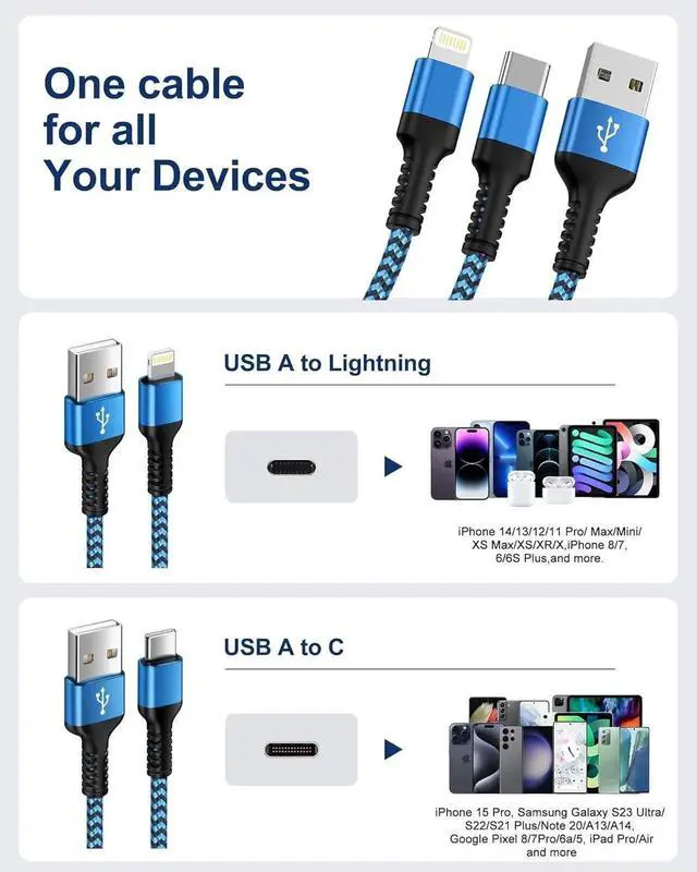 Alt view image 5 of 6 - Multi USB Charging Cable USB to USB C and Lightning Cable 4ft Braided 2 in 1 Fast USB Cable with Type C/Lighting Port for iPhone 15 Pro Max 14 13 12 XR Google iPad Multiple Phone Charger Cord