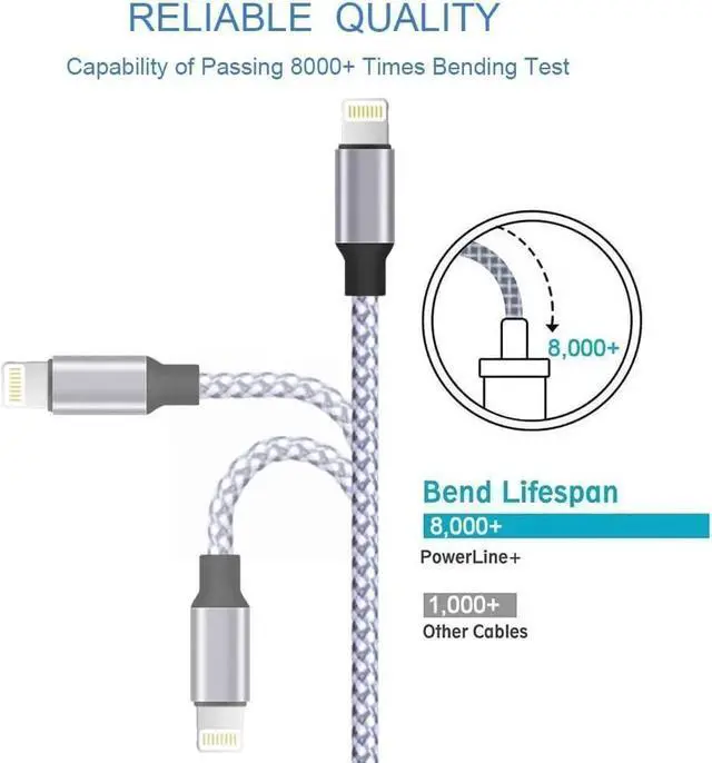 Alt view image 4 of 5 - for iPhone Charger [MFi Certified] Lightning Cable 3PACK 6FT Nylon Braided USB Charging Cable High Speed Transfer Cord Compatible with iPhone 14/13/12/11 Pro Max/XS MAX/XR/XS/X/8/iPad
