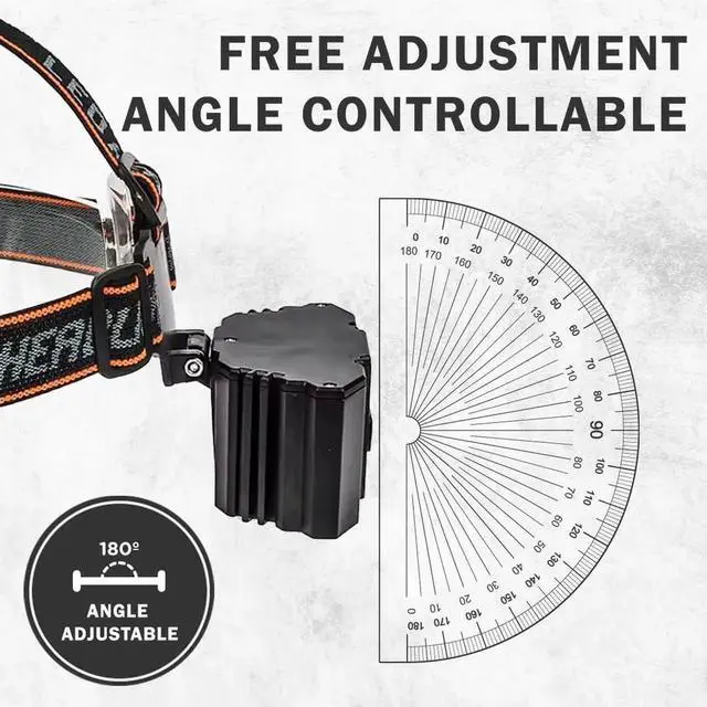 Alt view image 7 of 7 - Rechargable Headlamp Led Head Lamp with 4 Modes Waterproof Head Lights For Forehead Hard Hat Light Adjustable Head Flashlight For Adults Bright Coast Headlamp for Outdoor Camping Hiking Running