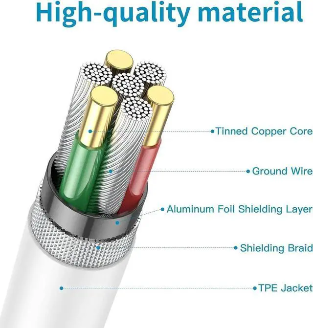 Alt view image 3 of 6 - USB C to USB C Charging Cable for Apple iPhone 16 Charger Fast 10ft Long USBC to Type C Power Cord for iPhone 16/15 Pro Max/Plus/MacBook Air 13 inch/MacBook Pro/iPad 10th/iPad Pro/iPad Air