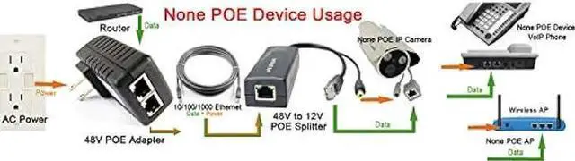 Alt view image 2 of 4 - DSLRKIT Gigabit 48V 30watt PoE Injector Adapter Power Over Ethernet 802.3at af 1000Mbps