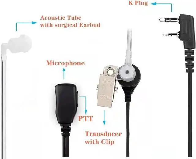Alt view image 2 of 6 - Walkie Talkie Earpiece(2 Pack) with Mic 2 Pin Covert Air Acoustic Tube Headset for Baofeng UV-5R BF-888S BF-F8HP Retevis H-777 Kenwood Arcshell PXTON WouXun Two Way Radio Black