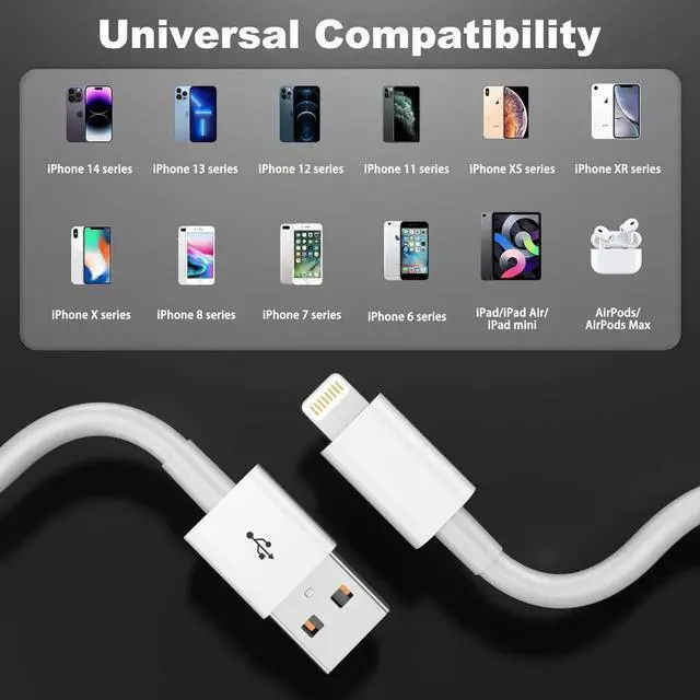 Alt view image 3 of 7 - Car Carplay Cable USB A to Lightning Cable MFi Certified Charger Cord Compatible with iPhone 14pro max/14/13/12/11/XS/XR/X/8/7 iPad 4/5/6/7/8 Air 2/3 Car Charging Cable (3FT)