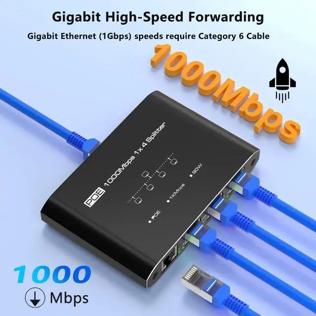 Alt view image 4 of 7 - PoE Switch 1 in 4 Out, 4 Port Gigabit PoE Splitter, IEEE 802.3at/af Compliant, 30W per Port Power Over Network Hub for IP Cameras/AP/VoIP Phones (328 Ft), PoE+ Splitter for Cat5e/6/7/8 Cable