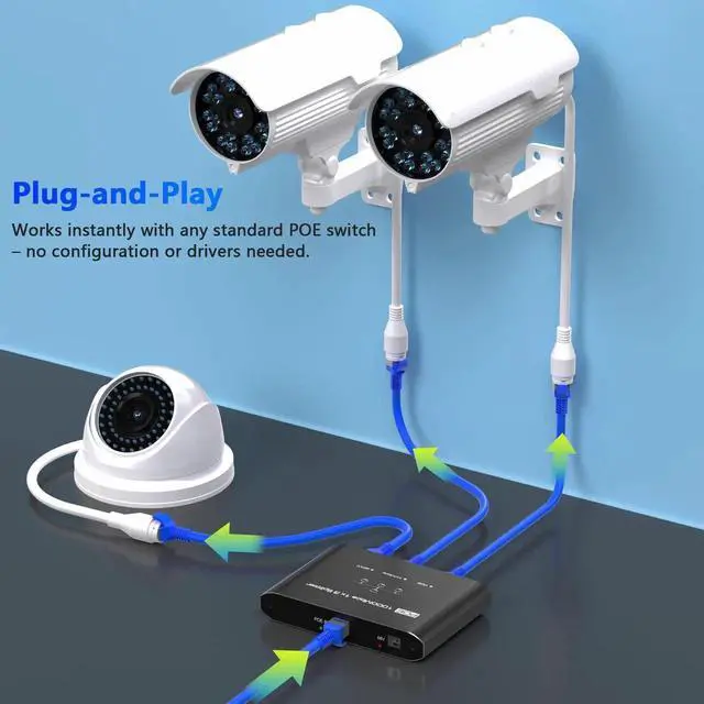 Alt view image 7 of 7 - PoE Switch 1 in 3 Out, Gigabit 3 Port PoE Splitter, IEEE 802.3at/af Compliant, 30W per Port Power Over Ethernet Hub for IP Cameras/Access Points/VoIP Phones (328 Ft), Network Hub for Cat5e/6/7/8 Cable