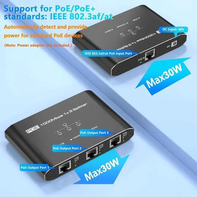 Alt view image 4 of 7 - PoE Switch 1 in 3 Out, Gigabit 3 Port PoE Splitter, IEEE 802.3at/af Compliant, 30W per Port Power Over Ethernet Hub for IP Cameras/Access Points/VoIP Phones (328 Ft), Network Hub for Cat5e/6/7/8 Cable