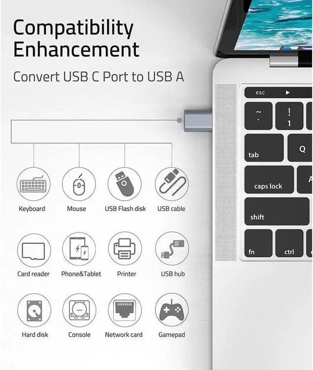 Alt view image 3 of 7 - USB C to USB Adapter Pack of 2 USB C Male to USB3 Female Adapter Compatible with MacBook Pro 2021 iMac iPad Mini 6/Pro MacBook Air 2022 and Other Type C or Thunderbolt 4/3 Devices Space Blue