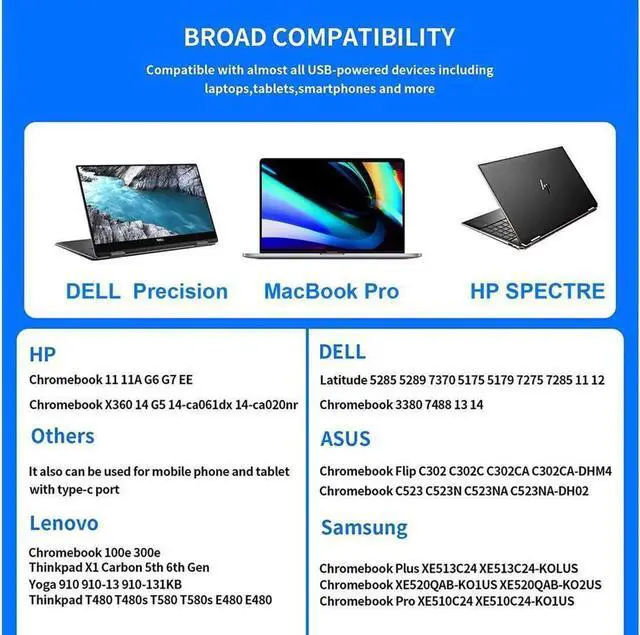 Alt view image 3 of 7 - 130W Dell Laptop Charger Usb/Type C Replacement For Dell Precision 5530 Dell Xps 15 9575 2-In-1 9570 9500 Xps 17 9710 9700 Power Supply Adapter Cord