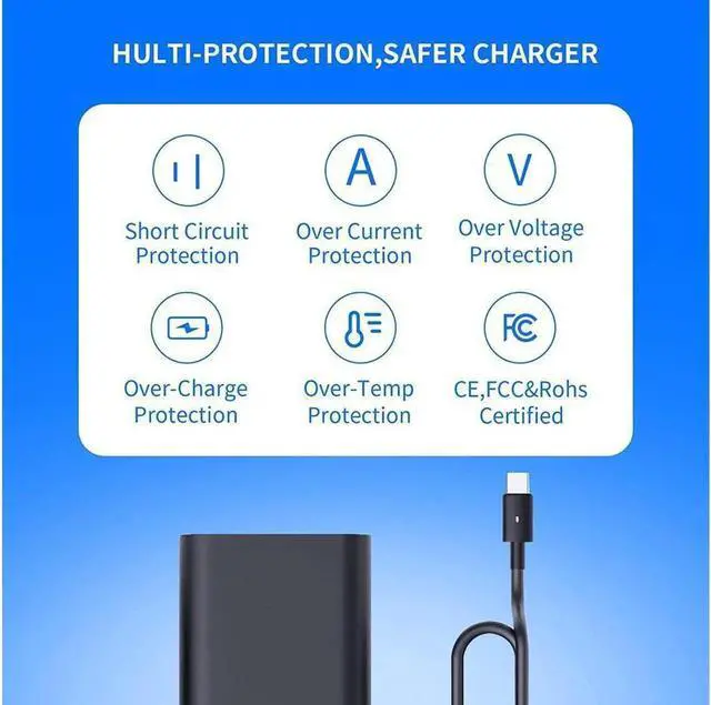 Alt view image 6 of 7 - 130W Dell Laptop Charger Usb/Type C Replacement For Dell Precision 5530 Dell Xps 15 9575 2-In-1 9570 9500 Xps 17 9710 9700 Power Supply Adapter Cord