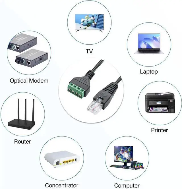 Alt view image 4 of 6 - RJ45 Male to 4 Pin Screw Terminal Adapter Solderless Connector Transmission Extension Signal (3456)