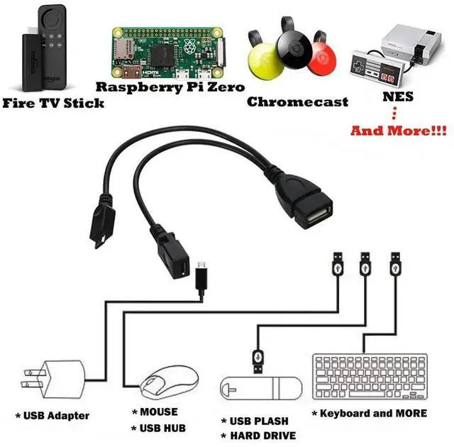 Alt view image 4 of 6 - 2-in-1 Micro USB to USB Adapter (OTG Cable + Power Cable) for Fire Stick, PlayStation Classic and More - 2 Pack