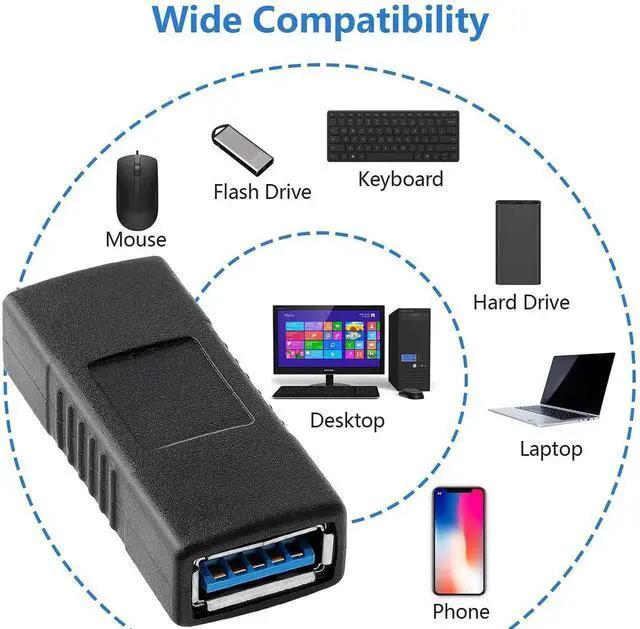 Alt view image 7 of 7 - USB 3.0 Connector Female to Female Adapter USB 3.0 Coupler Adapter Converter Bridge Extension Coupler (Pack of 3, Black)