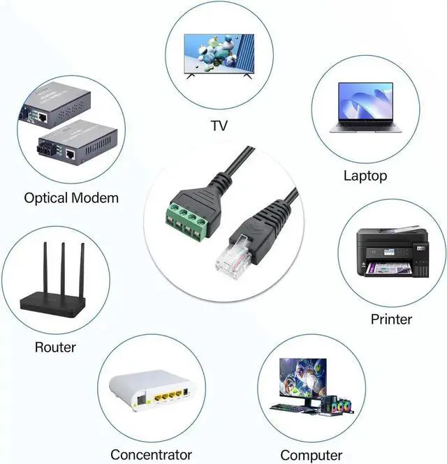 Alt view image 4 of 6 - RJ45 Male to 4 Pin Screw Terminal Adapter Solderless Connector Transmission Extension Signal (5678)