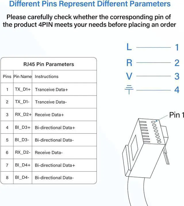 Alt view image 5 of 6 - RJ45 Male to 4 Pin Screw Terminal Adapter Solderless Connector Transmission Extension Signal (1234)