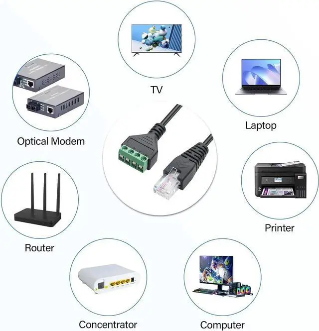 Alt view image 3 of 6 - RJ45 Male to 4 Pin Screw Terminal Adapter Solderless Connector Transmission Extension Signal (1234)