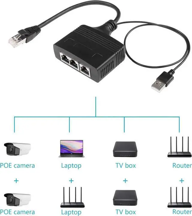 Alt view image 3 of 7 - RJ45 Network Splitter Adapter, Ethernet Cable Splitter, 1 to 3 Internet Splitter 100Mbps High Speed LAN Network Splitter,3 Devices Share The Internet at The Same Time (Black Male 1 to 3)